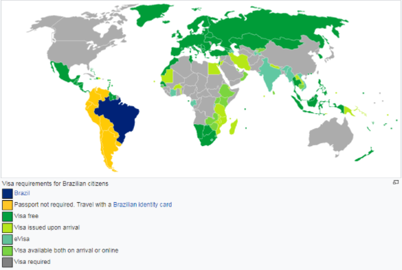 visa requirements